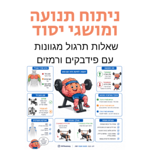 ניתוח תנועה ומושגי יסוד: קינזיולוגיה וביומכניקה למדריכי חדר כושר